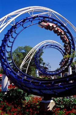 Types of Roller Coasters - Roller Coaster Types